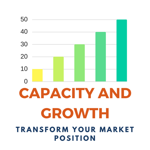 Capacity and Growth Transform Your Market Position